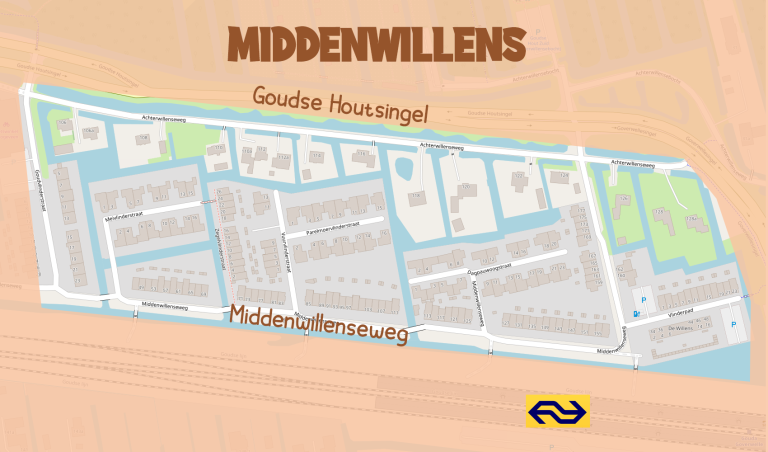 Middenwillens